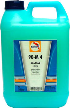 glasurit ointura de carroceria